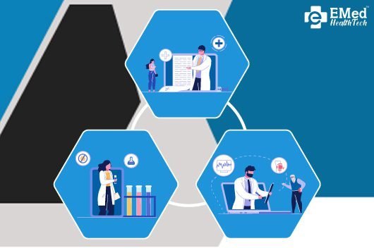 How Integrated Platform is Shaping the Future for Healthcare Providers?